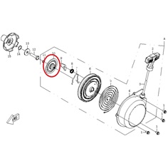 Talířek ručního startování- CFMOTO                                                                                                                                                                                                                        