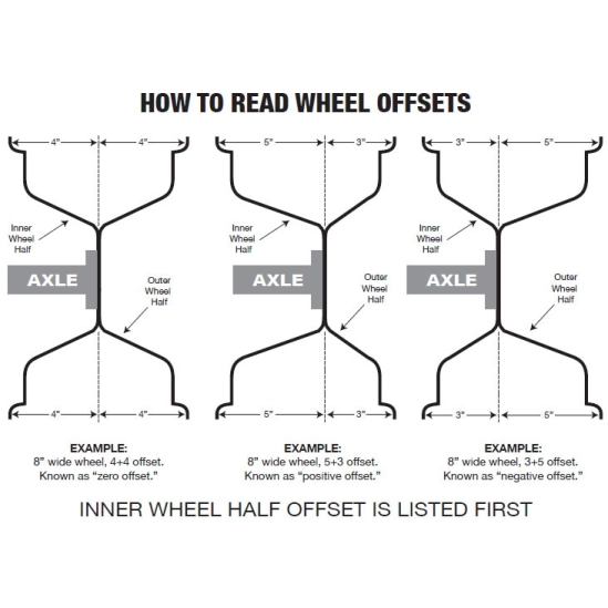 Disk 14x8 MOOSE 393X - offset (4+4) 4/156                                                                                                                                                                                                                 