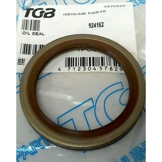 Gufero variátoru TGB Blade, Target                                                                                                                                                                                                                        