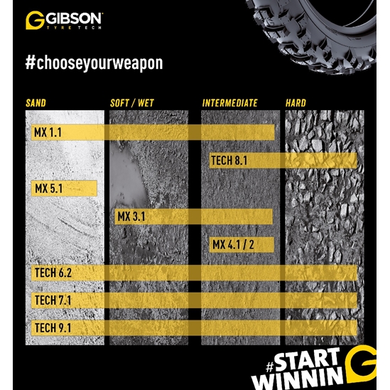 110/100-18 GIBSON TECH7.1 ENDURO PNEU