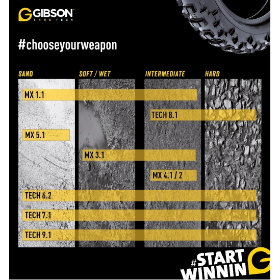 110/100-18 GIBSON TECH7.1 ENDURO PNEU                                                                                                                                                                                                                     