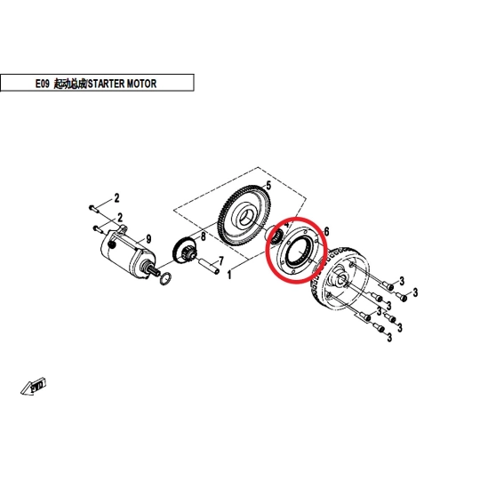 Volnoběžka startéru CFMOTO                                                                                                                                                                                                                                