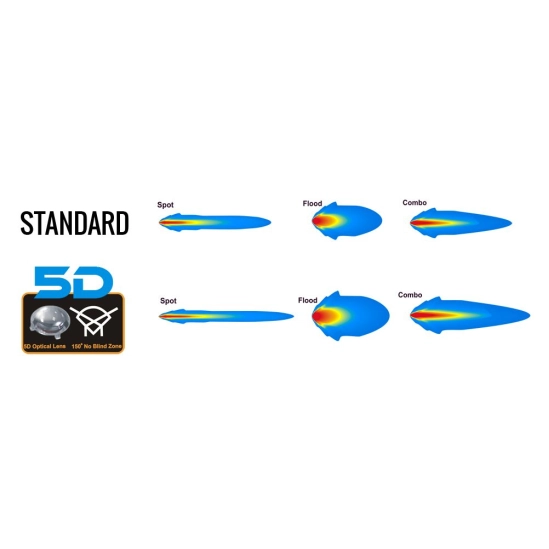 LED rampa prohnutá, 5D, 180W                                                                                                                                                                                                                              
